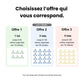 Lot de 30 Connecteurs de Cintres The Leadvance™